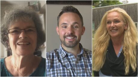 Candidates in Windsor Essex