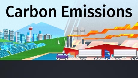 Human-caused global warming is happening at a rate unprecedented in at least 2,000 years, with Canada warming at twice the global rate. So what are the federal parties actually promising when it comes to reducing Canada’s emissions? And will it be enough? Why emission targets are critical to this election | Ask CBC News