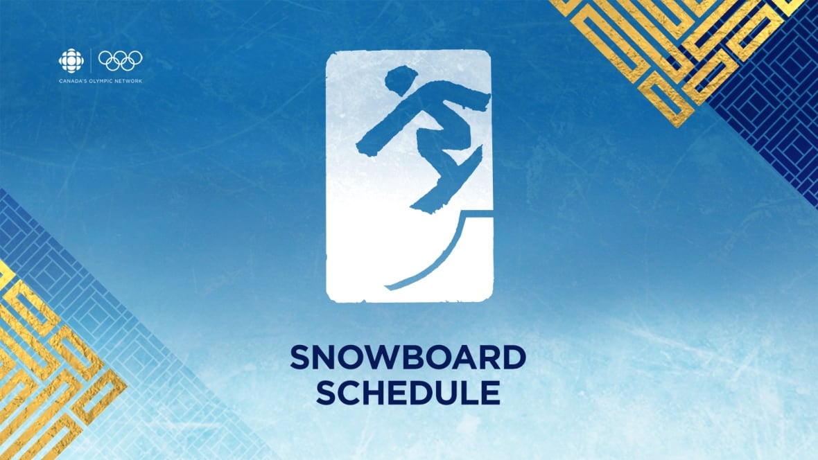 Snowboard Schedule and Results Archive - CBC Olympic Winter Games ...