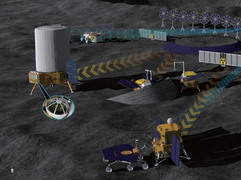 People wish to mine the moon. Here is what area regulation consultants say the principles are