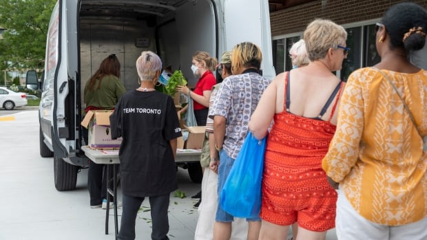 I'm in need of a food bank. What do I do?