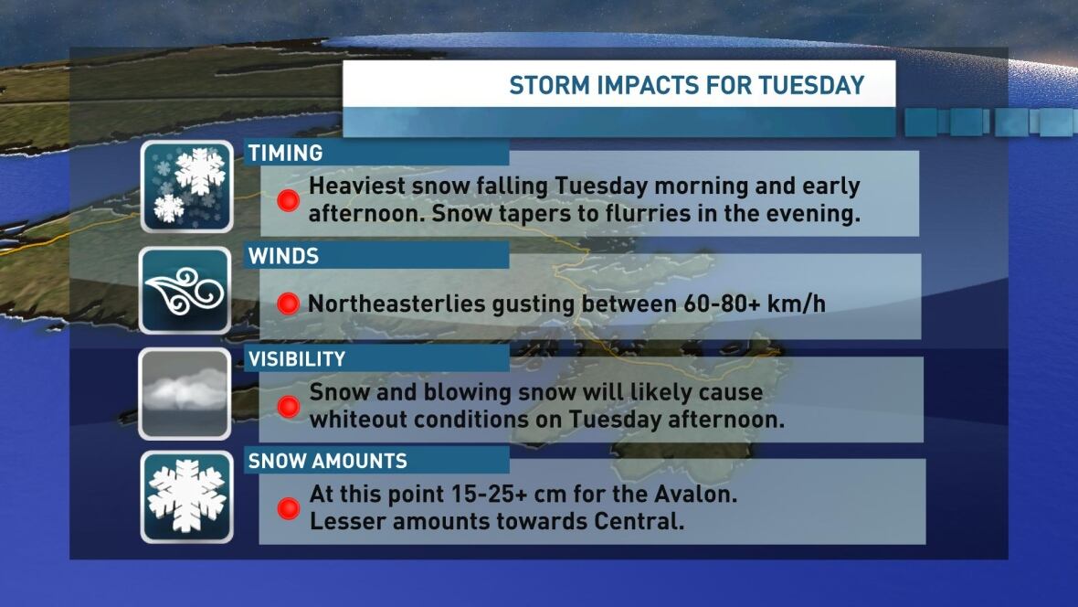 Avalon Peninsula braces for first major storm of the year, with up to