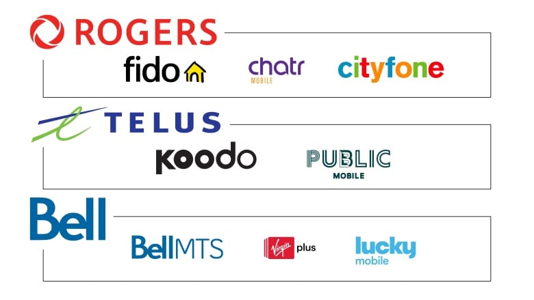 Why Are Canadians Cellphone Bills Higher Than Other Countries CBC News