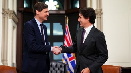 PM BC Premier 20230201