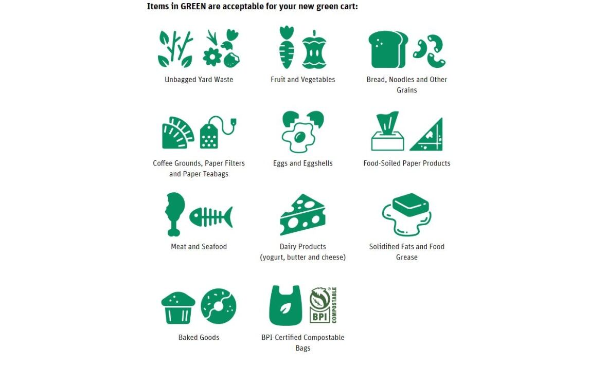 Q&A A new green bin is coming to your doorstep in Saskatoon. Here's