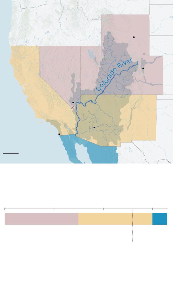 An American Water Crisis Gfx Web Map Colorado River Mobile 