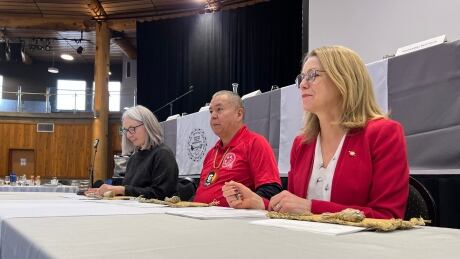 Co-ordination agreement signing at Splatsin First Nation