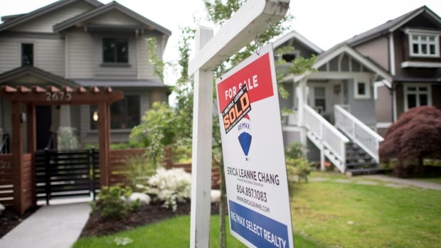 A for sale sign sits on the lawn in front of a single-family home.