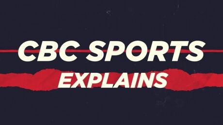 CBC Sports Shows