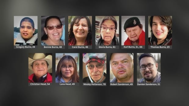 2nd week of James Smith Cree Nation inquest to wrap up Friday
