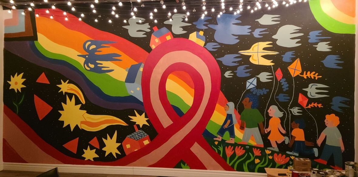 A mural painted on a wall. The design includes blue birds, a rainbow, flowers, a breast cancer ribbon and people flying kites. 