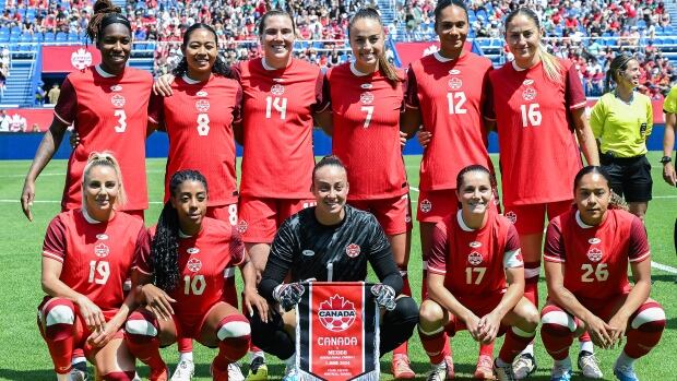 Soccer team poses for a team photo in uniform before a match