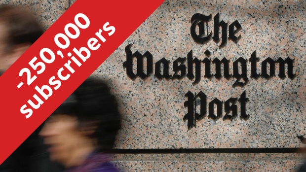 ABOUT THAT | How the Washington Post lost 10% of its subscribers in 5 days; Less than two weeks before the U\.S\. election, the Washington Post's owner Jeff Bezos said the paper would no longer endorse a presidential candidate, resulting in a loss of hundreds of thousands of subscribers\. Andrew Chang breaks down Jeff Bezos's argument for ending a long-standing tradition at the Post, and explains why fact-based publications give their opinion at all\.