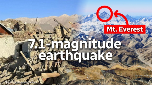 ABOUT THAT | Powerful earthquake hits Tibet: Why is rescue so hard?; It's a race against time after a deadly earthquake hits Tibet, killing at least 126 people\. Andrew Chang breaks down the challenges facing rescuers in this high-altitude, mountainous, geologically unstable region\.