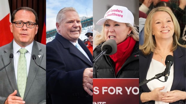 image of Ontario Parties Unveil Election Promises Ahead of February 27 Vote