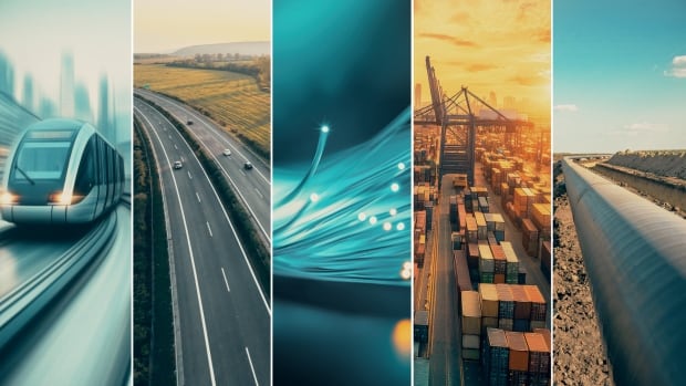 Donald Trump’s economic and sovereignty threats have reignited discussions in Canada about the need to invest in megaprojects again. Donald Trump’s economic and sovereignty threats have sparked renewed debate in Canada over everything from pipelines to ports.