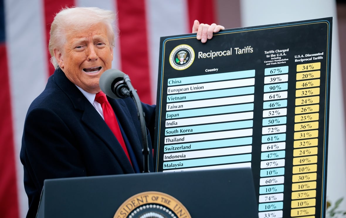 Trump sostiene un cartel con el título