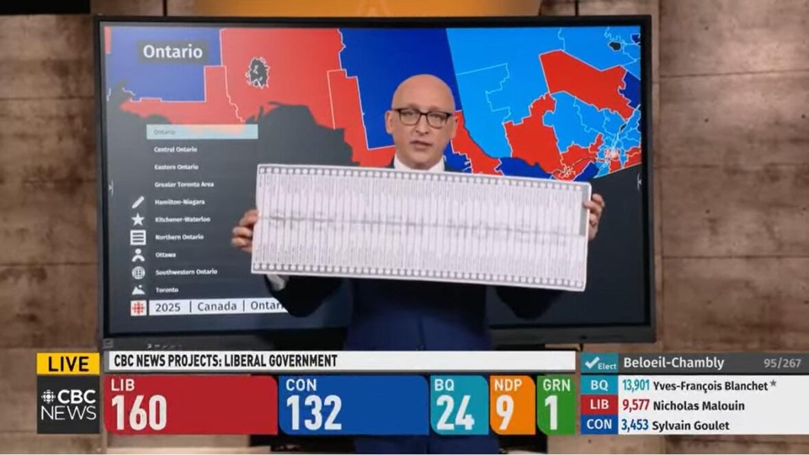 a antheral   shows a agelong  portion   of insubstantial  with names listed on  it successful  beforehand   of a tv   screen.