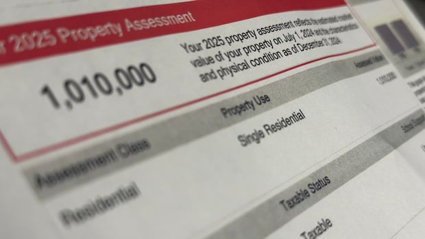 Calgary sees surge in calls over property assessments, modest rise in actual complaints