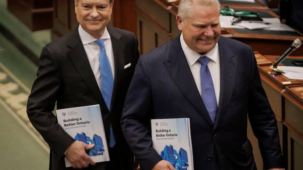 Here's what to watch for in today's Ontario budget from the Doug Ford government | CBC News