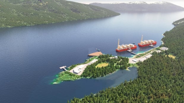 A rendering of the Ksi Lisims LNG project.
