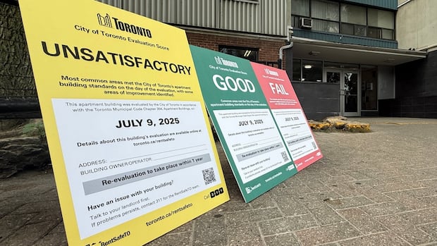 Red, yellow, green: why this Toronto group wants a new system for rating landlords | CBC News