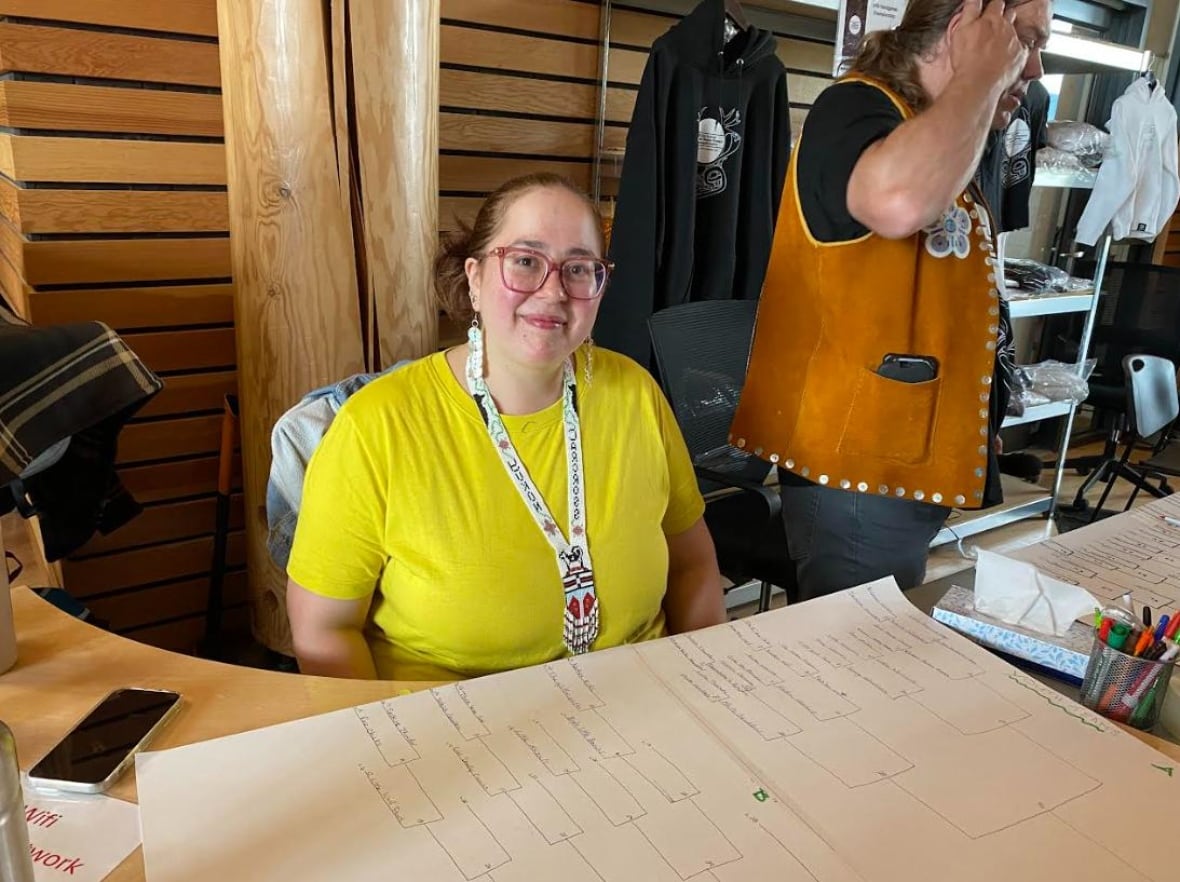 Woman in yellow sits behind a desk with charts of handgames teams.