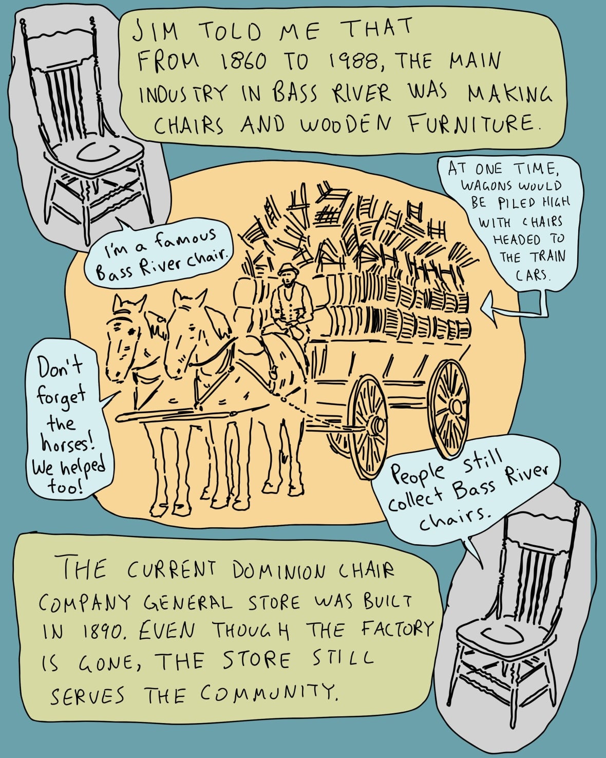 An illustration of horses pulling a wagon filled with chairs. 