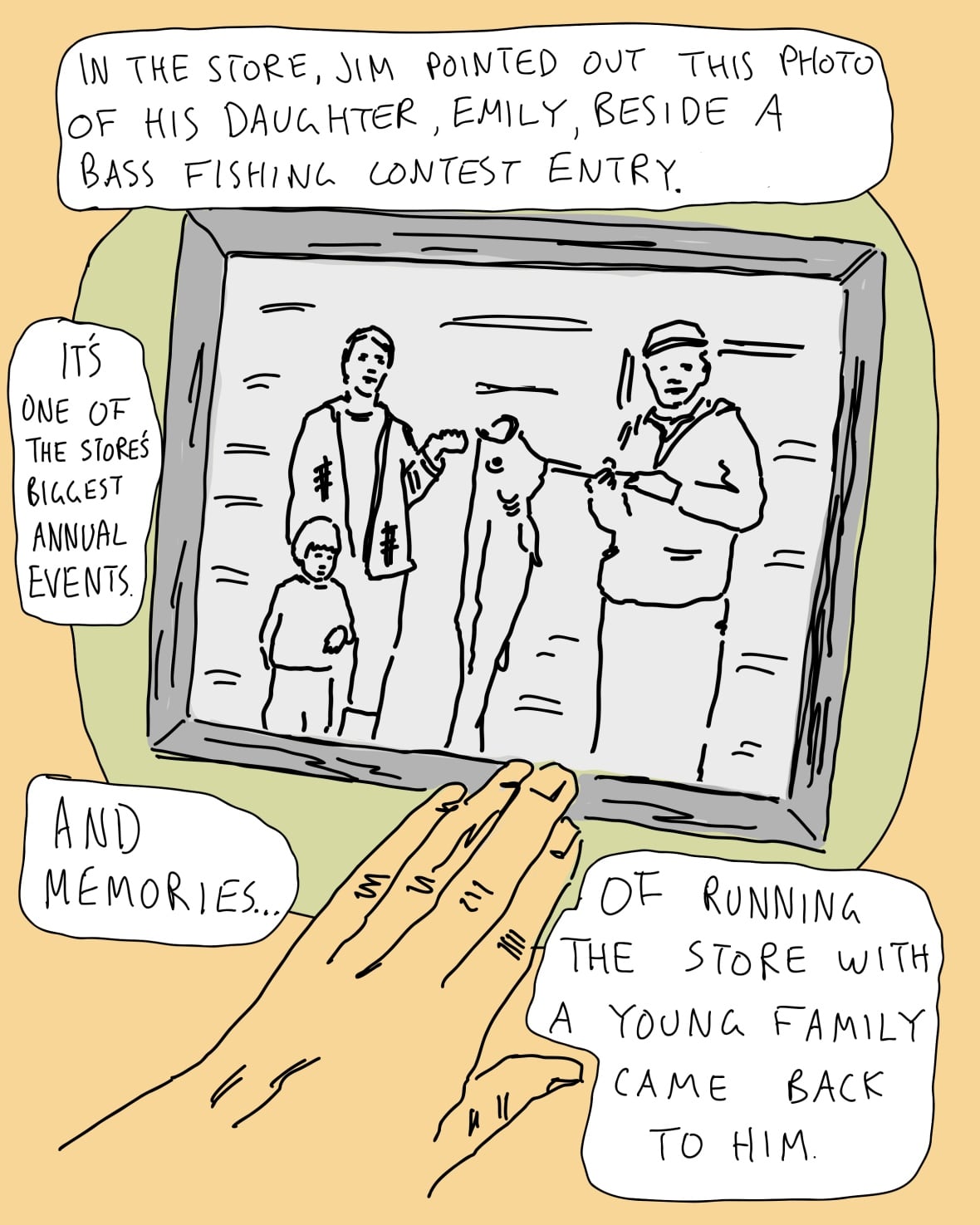 An illustration of a hand touching a picture of a Bass Fishing contest entry. 