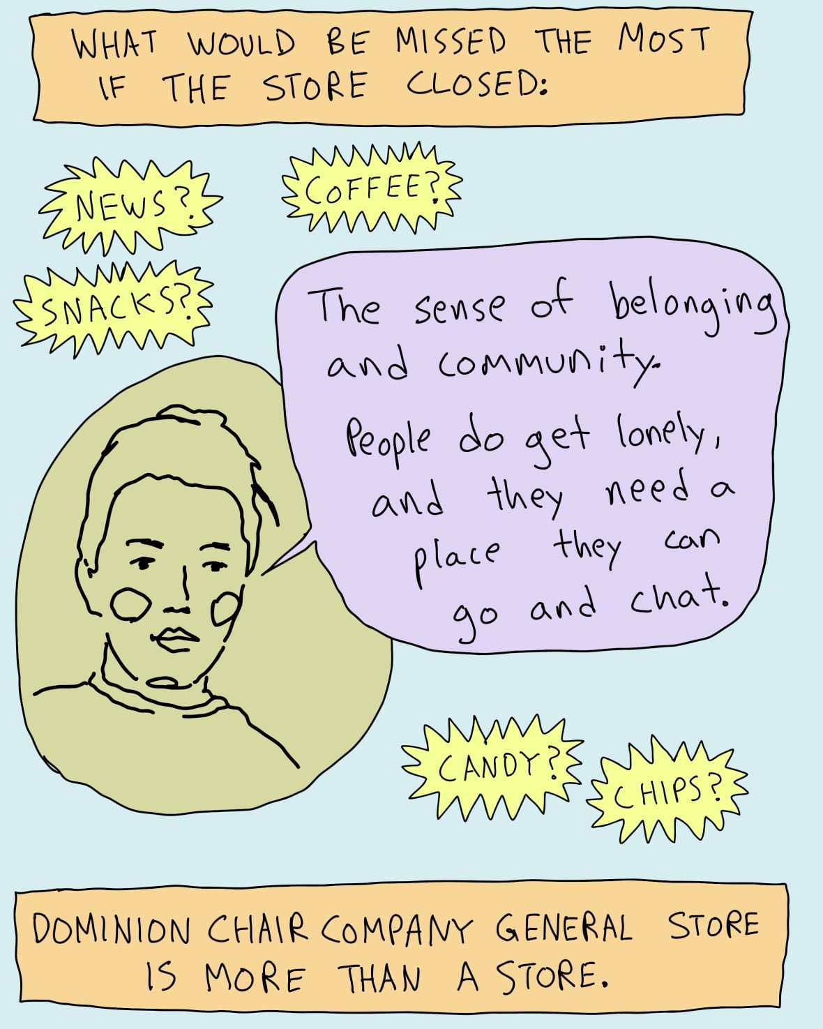 An illustration of Emily talking about the sense of belonging the store provides.