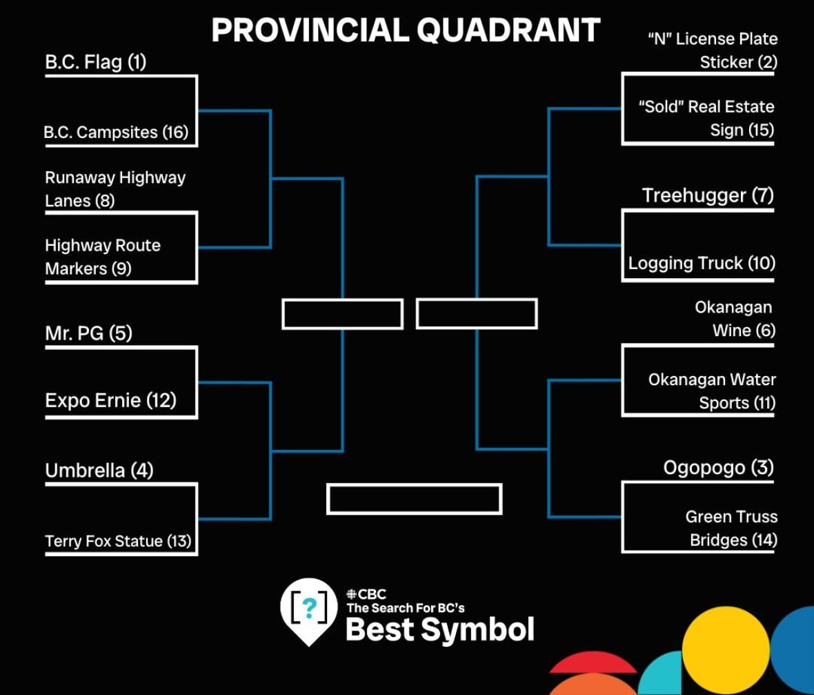 The first round bracket in the provincial quadrant of the Search for B.C.'s Best Symbol