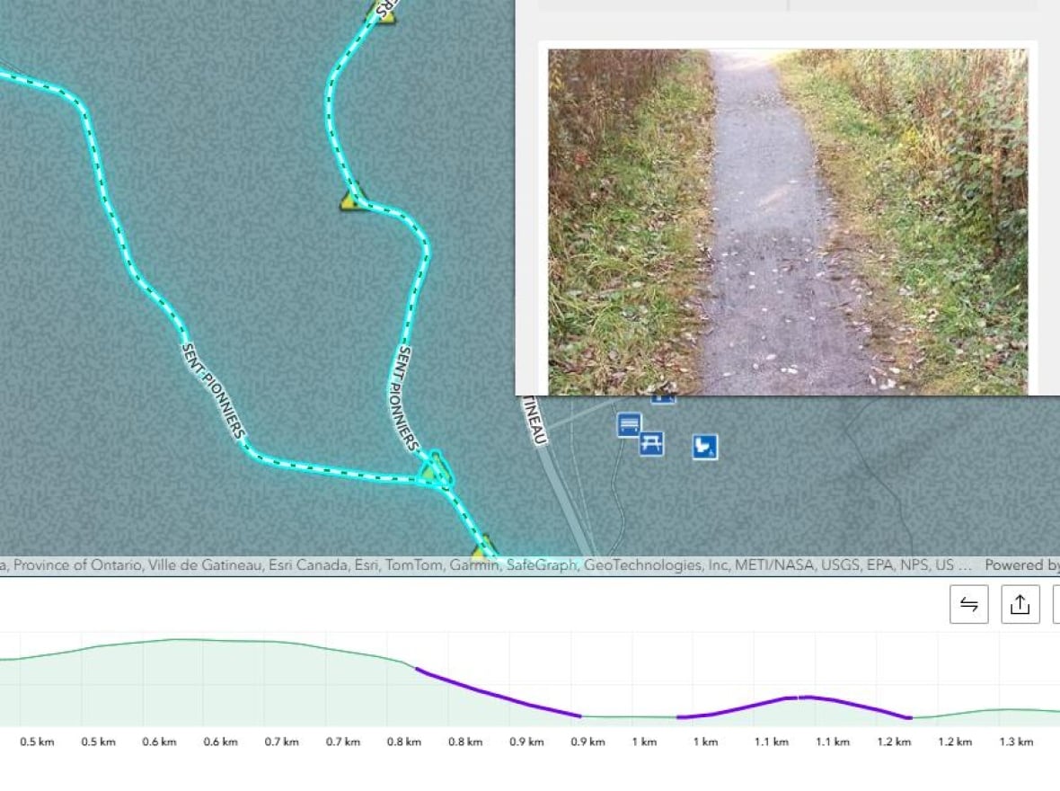 Example of inclusive trail map.