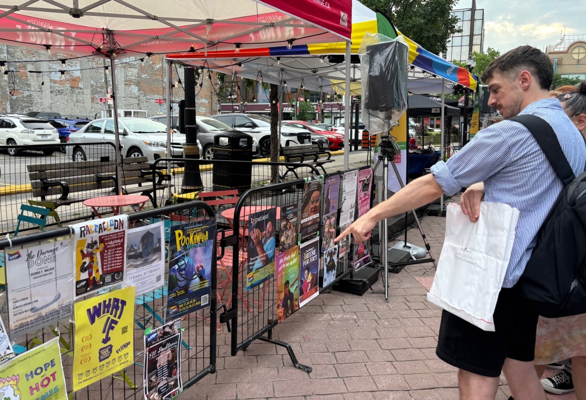 A man pointing at posters