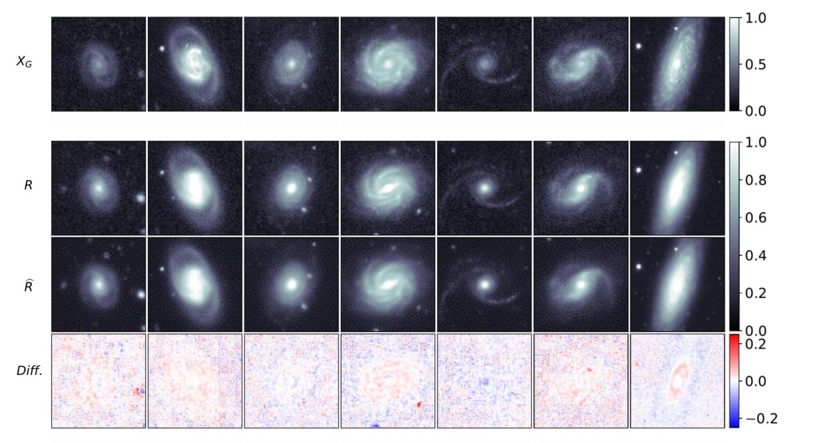 A diagram showing galaxy images