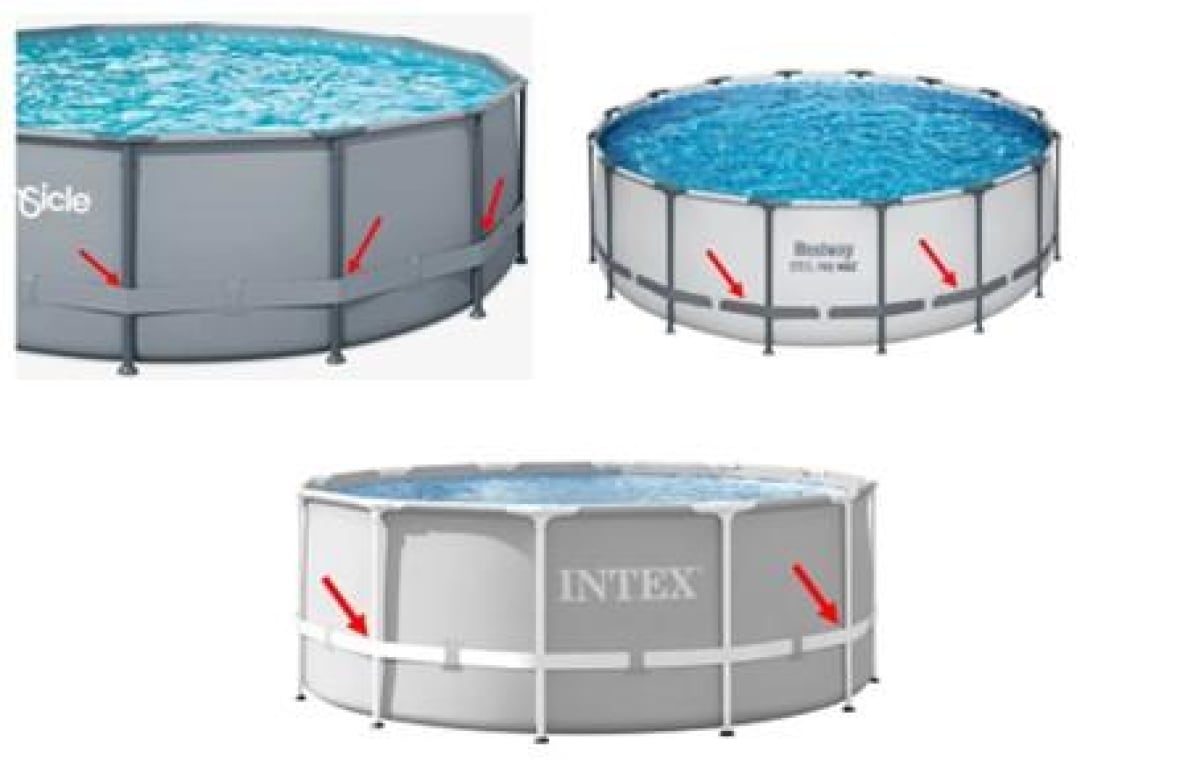 Diagrams of three above-ground pools showing a band around the outside of the pool which poses a risk to children