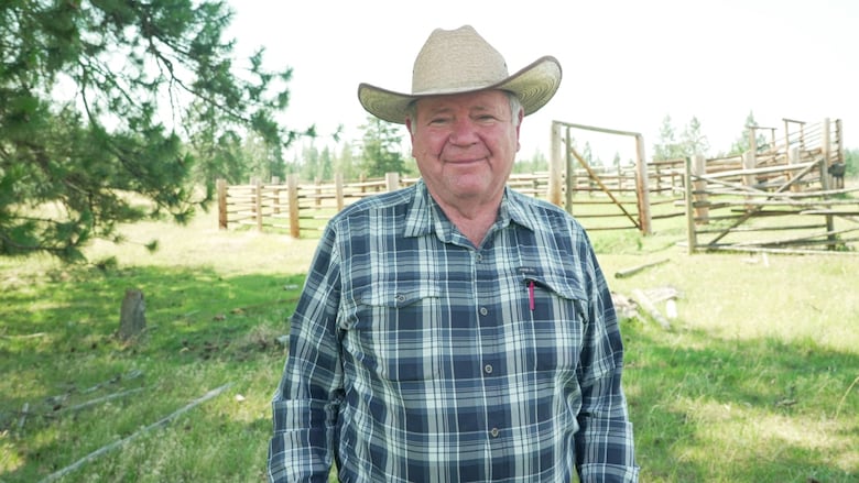 A man wearing a plaid shirt and a cowboy hat.