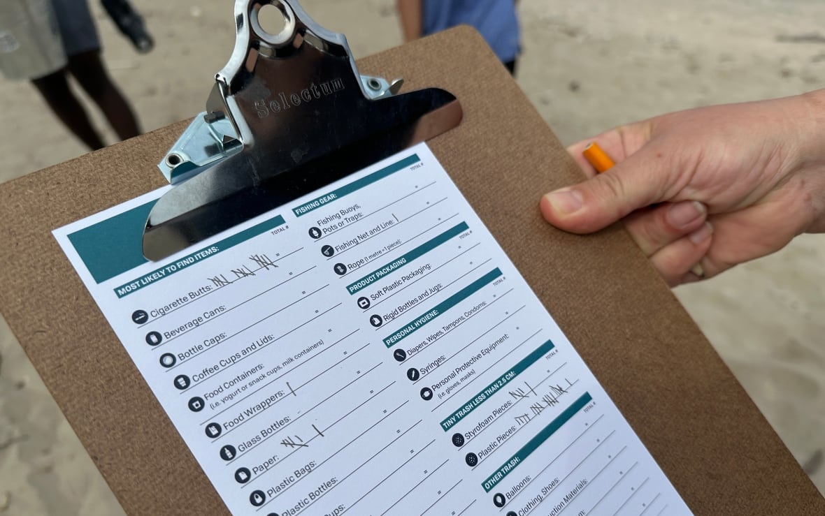 lista de verificação