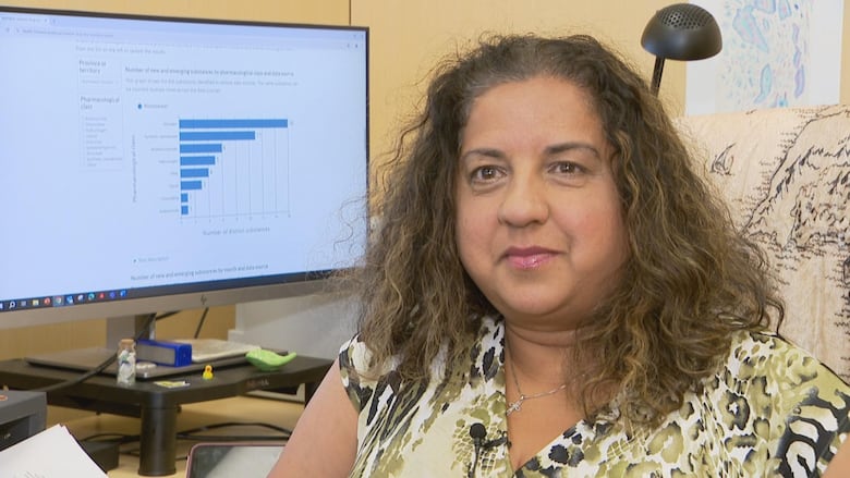 A woman sitting at her desk. Her monitor shows the image of a graph behind her.