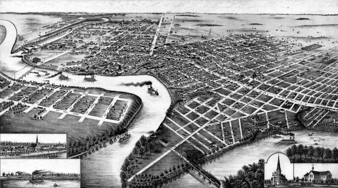 A bird's eye view style aerial map, showing an area of Winnipeg in 1881.