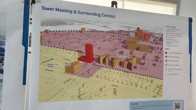 A board shows a photo of a conceptual rendering of a tower that is highlighted in red, surrounded by smaller buildings that are highlighted in orange.
