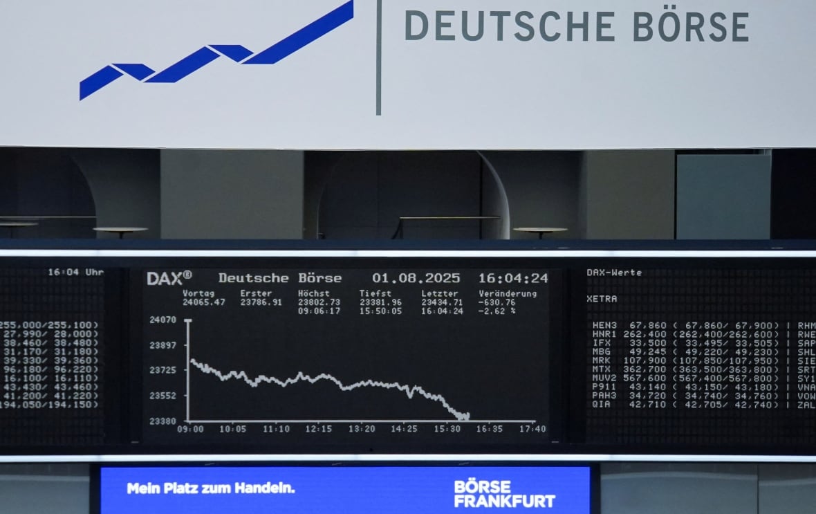 A line graph is shown with the line moving down. 