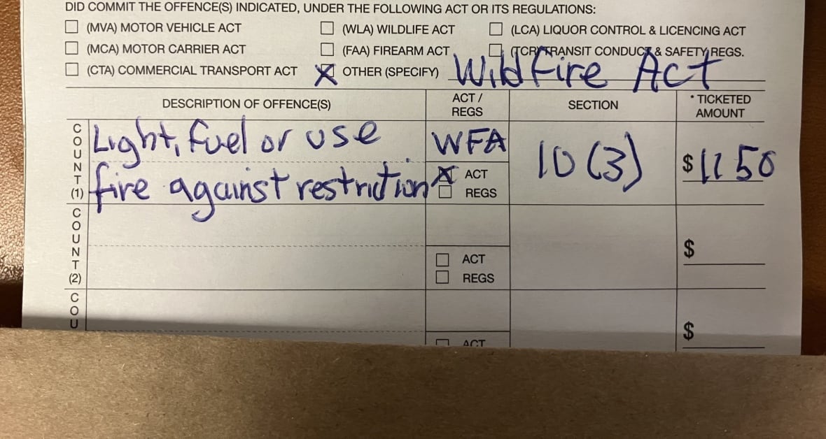 Muestra que cualquiera ha sido multado con 1,150 por encender el fuego contra las restricciones de un boleto.