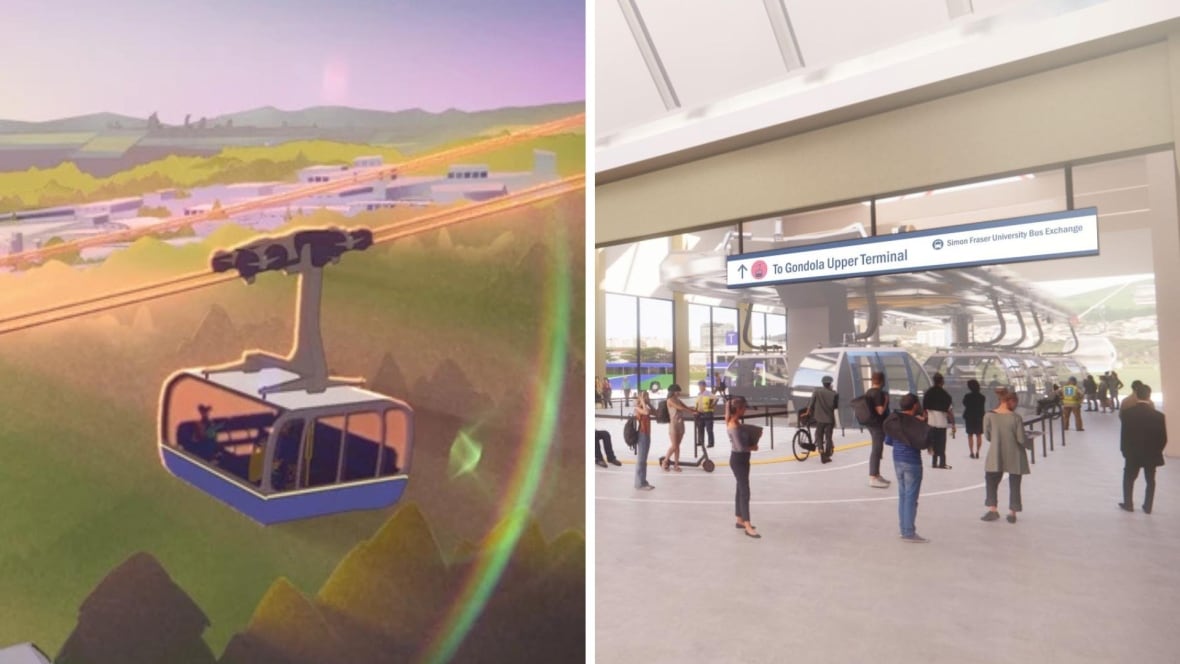 Uma composição fotográfica que mostra um desenho artístico de uma gôndola à esquerda e uma estação de gôndola à direita.