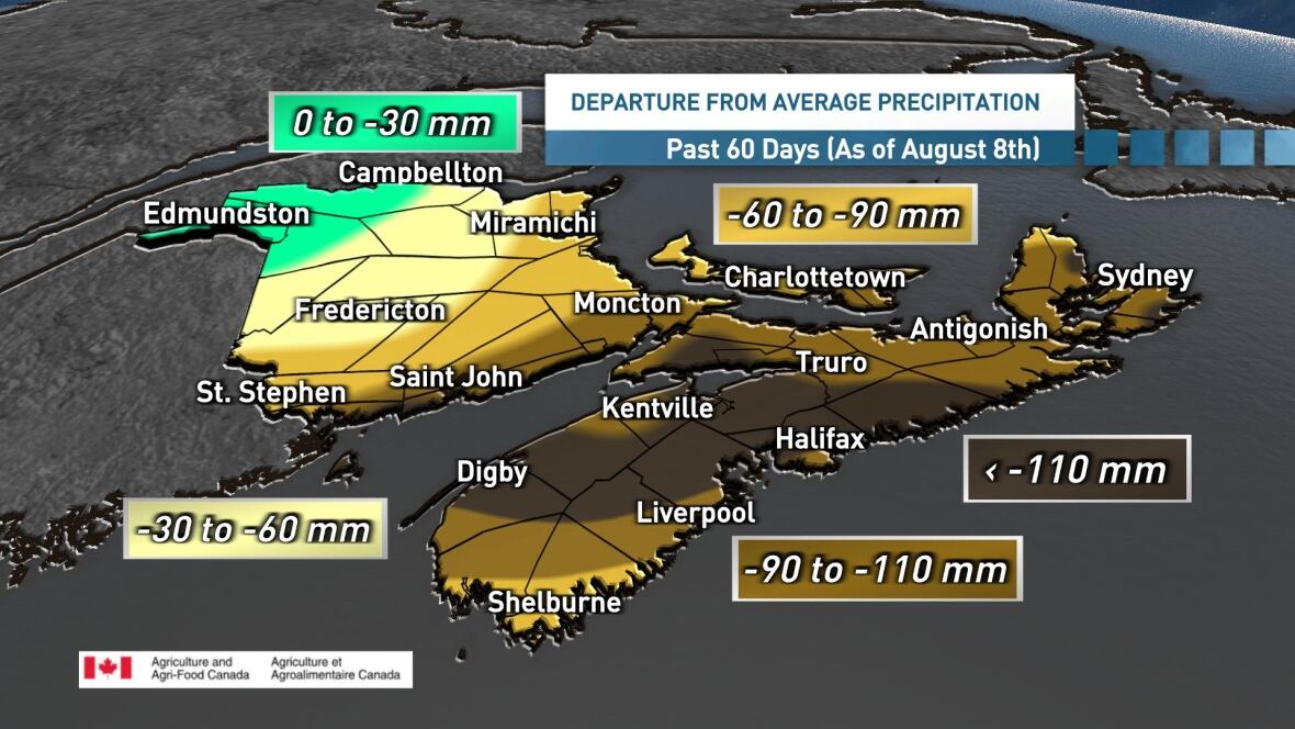 A map shows precipitation levels below the average in New Scotland during the last 60 days.