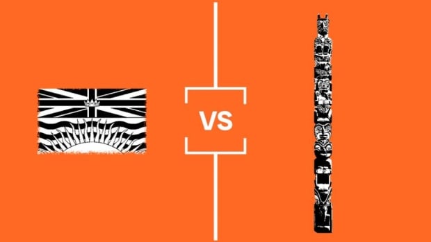 An orange background with black and white images of the B.C. flag and a totem pole. 