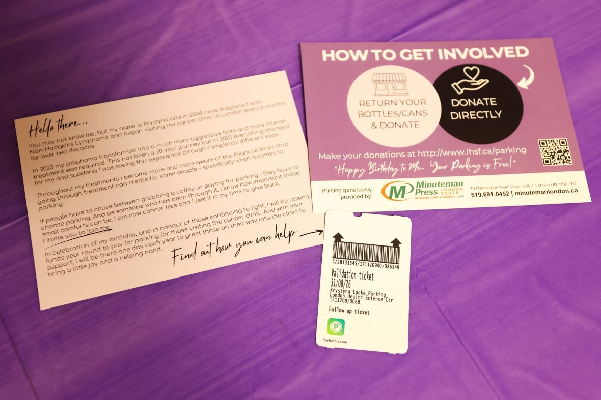 Three small cards laid out on a purple table. One is a parking pass. One is a typed letter from Krystyna Locke telling her cancer story and explaining why she is celebrating her birthday by paying patients' hospital parking fees. The third is an information pamphlet on how to get involved with her charitable initiative.