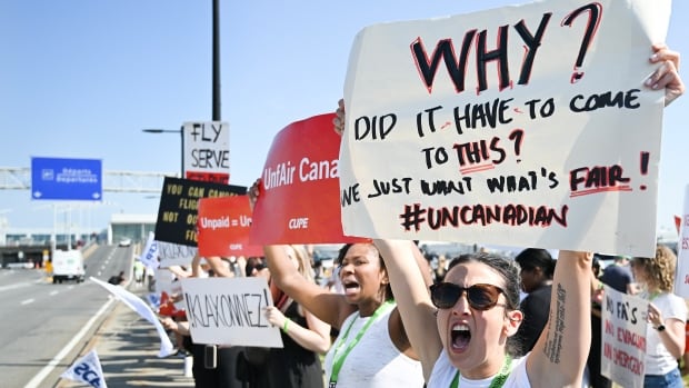 Picketers on the side of a road near an airport, shouting while holding up signs that read: Why did it have to come to this? We just want what's fair. #UnCanadian. Another sign reads: UnfAir Canada.
