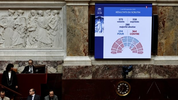 A screen showing the results of a Parliamentary vote hangs above the legislative floor