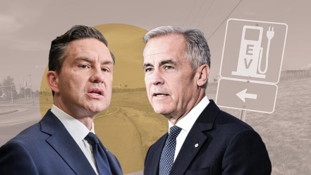 Images of two men in suits with a road and a electric vehicle charging sign behind them. 