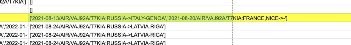 A screenshot of a spreadsheet.